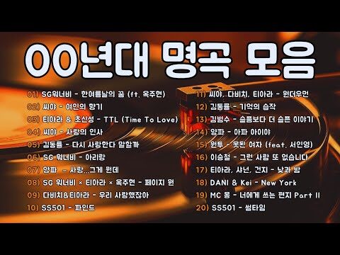 2025. 10. 29. 오늘의 Youtube 뜨는 동영상 TOP 4