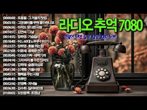 2025. 11. 16.  Youtube 인기 동영상 TOP 4