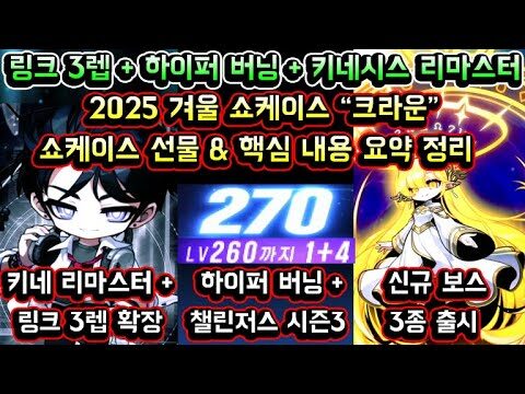 12월 14일  Youtube 동영상 HOT 4