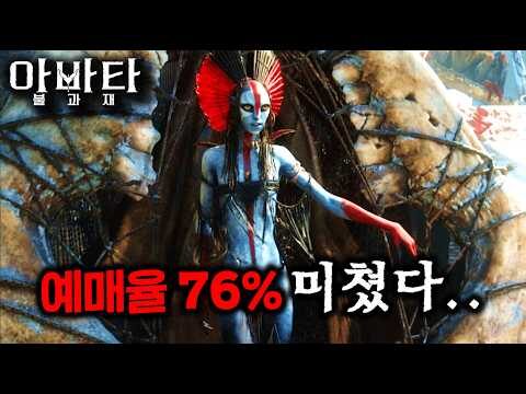 2025. 12. 17.  Youtube 인기 동영상 TOP 4